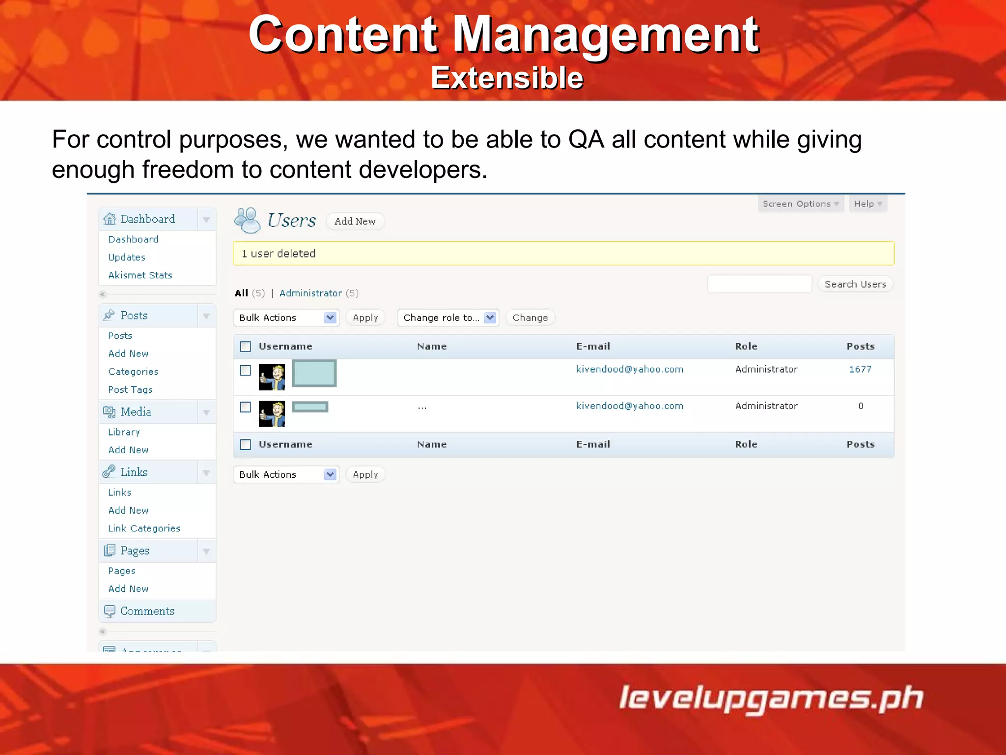 For control purposes, we wanted to be able to QA all content while giving enough freedom to content developers. Content Management   Extensible 