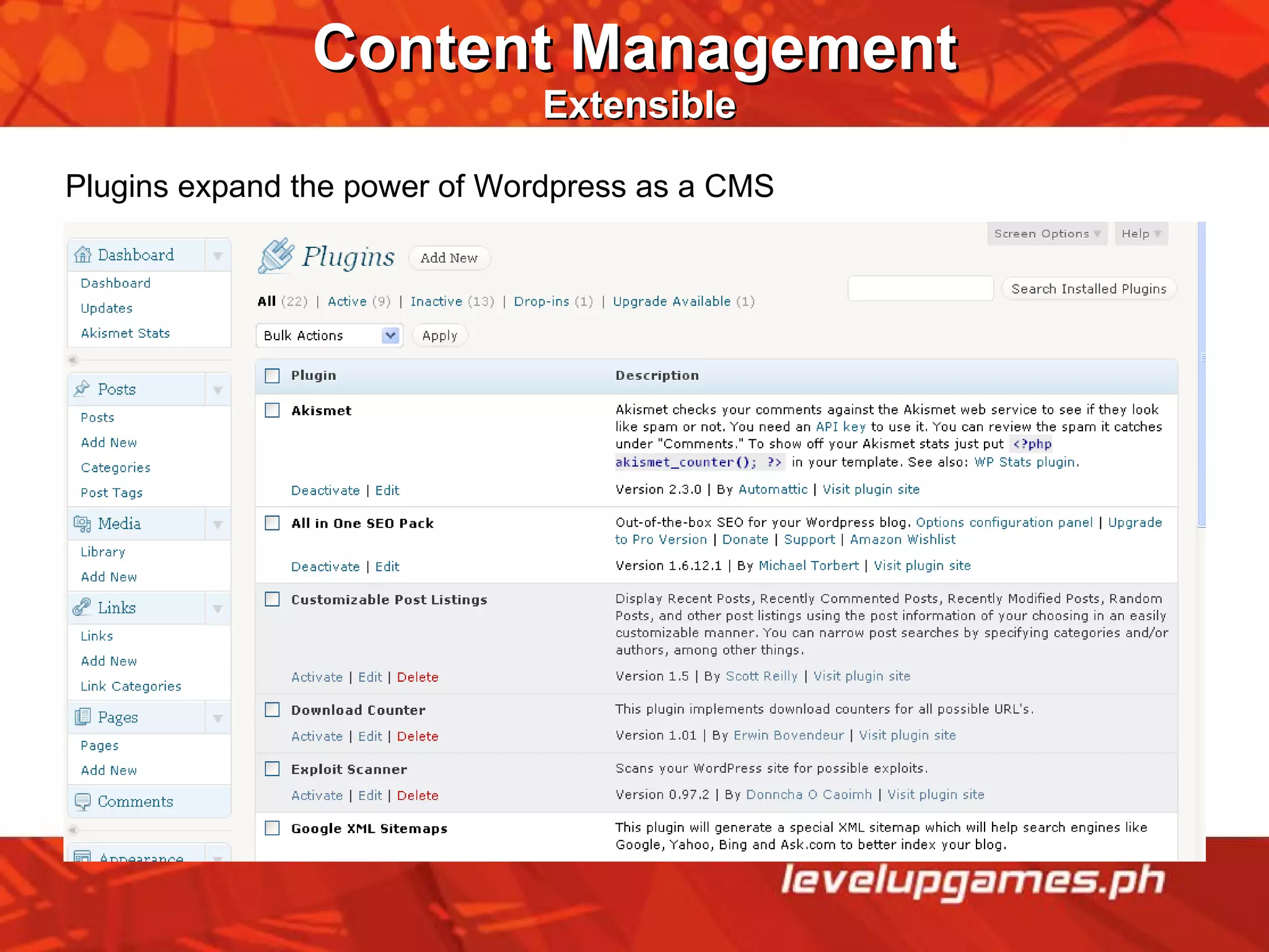 Content Management   Extensible Plugins expand the power of Wordpress as a CMS 