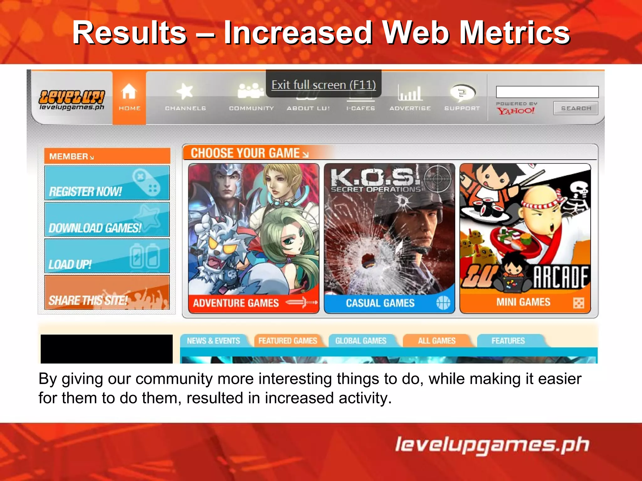Results – Increased Web Metrics By giving our community more interesting things to do, while making it easier for them to do them, resulted in increased activity. 