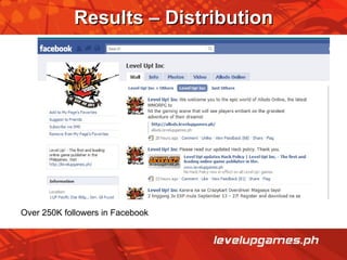 Results – Distribution Over 250K followers in Facebook 
