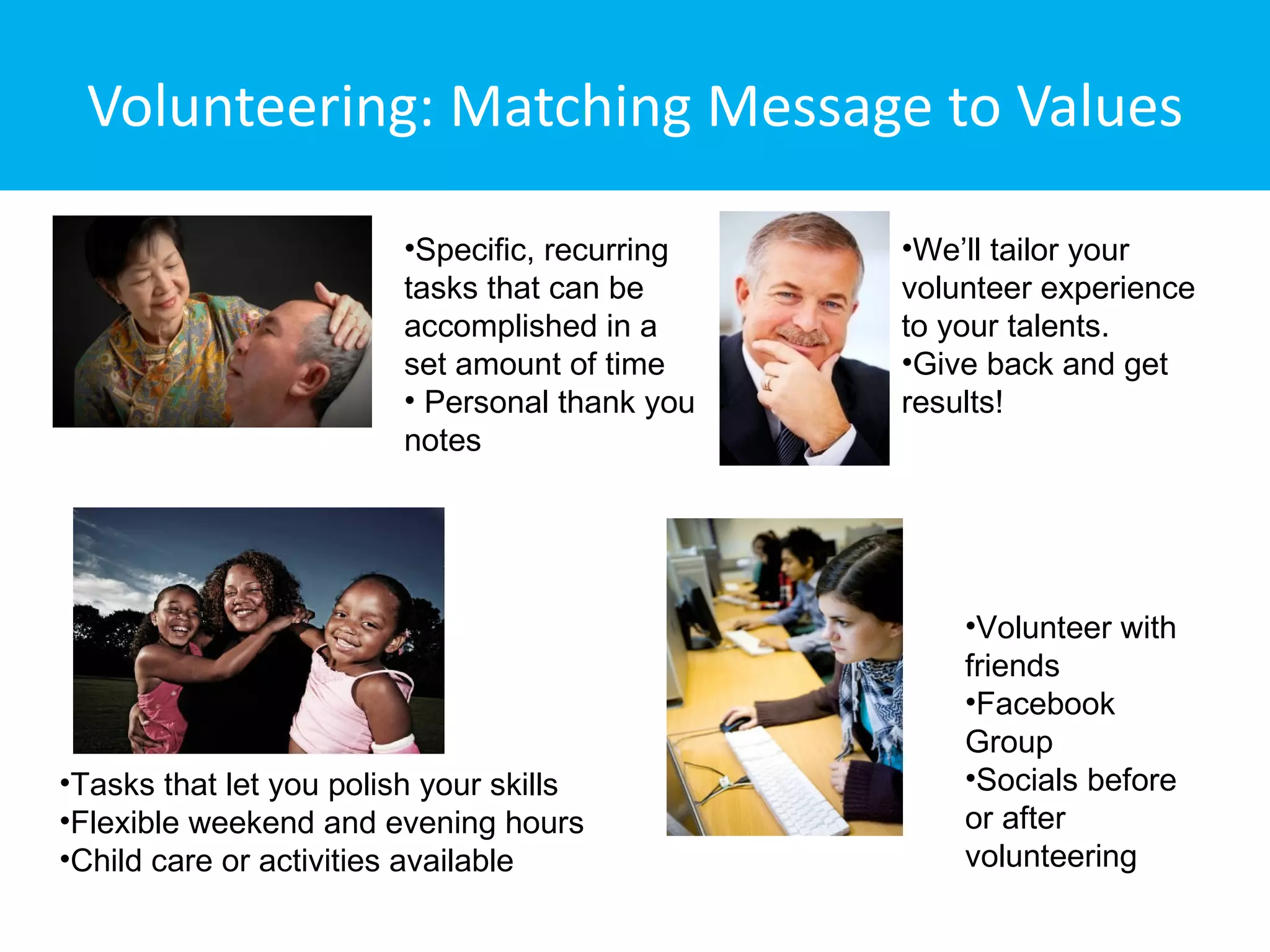 Volunteering: Matching Message to Values

                        •Specific, recurring   •We’ll tailor your
                        tasks that can be      volunteer experience
                        accomplished in a      to your talents.
                        set amount of time     •Give back and get
                        • Personal thank you   results!
                        notes




                                                   •Volunteer with
                                                   friends
                                                   •Facebook
                                                   Group
•Tasks that let you polish your skills             •Socials before
•Flexible weekend and evening hours                or after
•Child care or activities available                volunteering
 