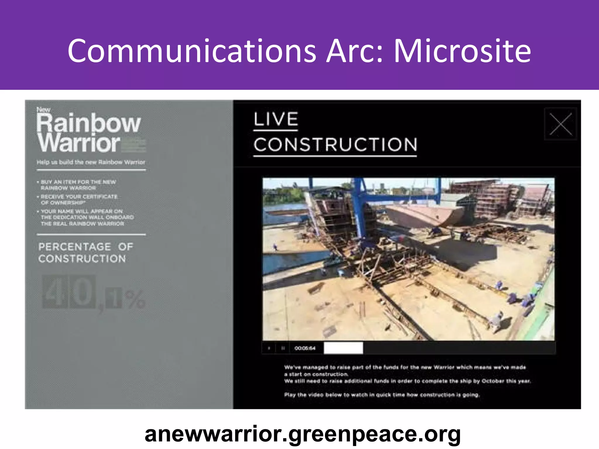 Communications Arc: Microsite




    anewwarrior.greenpeace.org
 