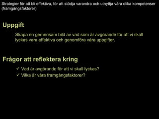 Strategier för att bli effektiva, för att stödja varandra och utnyttja våra olika kompetenser
(framgångsfaktorer)



Uppgift
        Skapa en gemensam bild av vad som är avgörande för att vi skall
        lyckas vara effektiva och genomföra våra uppgifter.



Frågor att reflektera kring
         Vad är avgörande för att vi skall lyckas?
         Vilka är våra framgångsfaktorer?
 
