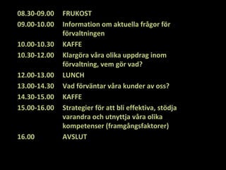 08.30-09.00   FRUKOST
09.00-10.00   Information om aktuella frågor för
              förvaltningen
10.00-10.30   KAFFE
10.30-12.00   Klargöra våra olika uppdrag inom
              förvaltning, vem gör vad?
12.00-13.00   LUNCH
13.00-14.30   Vad förväntar våra kunder av oss?
14.30-15.00   KAFFE
15.00-16.00   Strategier för att bli effektiva, stödja
              varandra och utnyttja våra olika
              kompetenser (framgångsfaktorer)
16.00         AVSLUT
 