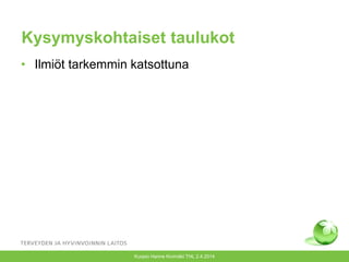 Kysymyskohtaiset taulukot
• Ilmiöt tarkemmin katsottuna
Kuopio Hanne Kivimäki THL 2.4.2014
 