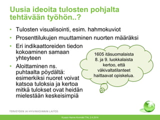 Uusia ideoita tulosten pohjalta
tehtävään työhön..?
• Tulosten visualisointi, esim. hahmokuviot
• Prosenttilukujen muuttaminen nuorten määräksi
• Eri indikaattoreiden tiedon
kokoaminen samaan
yhteyteen
• Aloittaminen ns.
puhtaalta pöydältä:
esimerkiksi nuoret voivat
katsoa tuloksia ja kertoa
mitkä tulokset ovat heidän
mielestään keskeisimpiä
Kuopio Hanne Kivimäki THL 2.4.2014
1605 itäsuomalaista
8. ja 9. luokkalaista
kertoo, että
väkivaltatilanteet
haittaavat opiskelua.
 