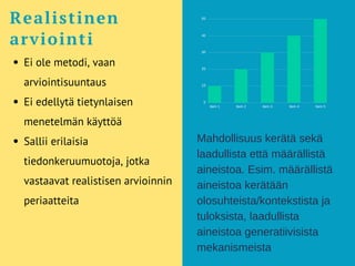Ei ole metodi, vaan
arviointisuuntaus
Ei edellytä tietynlaisen
menetelmän käyttöä
Sallii erilaisia
tiedonkeruumuotoja, jotka
vastaavat realistisen arvioinnin
periaatteita
Realistinen
arviointi
0
10
20
30
40
50
Item 1 Item 2 Item 3 Item 4 Item 5
Mahdollisuus kerätä sekä
laadullista että määrällistä
aineistoa. Esim. määrällistä
aineistoa kerätään
olosuhteista/kontekstista ja
tuloksista, laadullista
aineistoa generatiivisista
mekanismeista
 