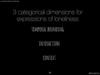 @fundinha
understanding loneliness
3 categorical dimensions for
expressions of loneliness
temporalbounding
context
interac...