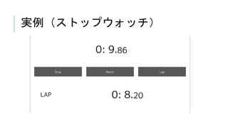 実例（ストップウォッチ）
 