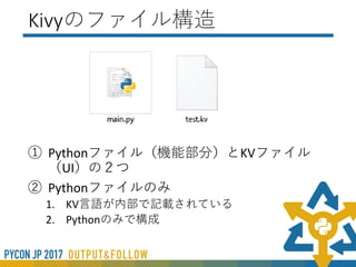 Kivyの構造
• GraphicはOpenGL ESで描画
• 入力などはSDLで制御
※Windowsはver1.10でANGLE（OpenGl ESの
DirectX実装）が選択できるようになった
 