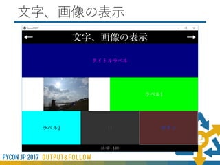 レイアウトの基本
• 「Layout」と「Widget」を組み合わせて作る
• 位置とサイズの指定は２パターンある
• 絶対的な指標で指定： 「pos」、[size」
• 画面サイズからの相対的な比率で指定： 「pos_hint」「size_hint」
• 優先度は「hint」で決まるサイズが優先的に決まる
• 「Layout」の基本は「BoxLayout」
• 「BoxLayout」を組み合わせると大体のレイアウトはできる
• 「Label」などの文字のサイズは動的に変更する仕組みがない・・・
 