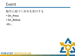 文字、画像の表示(size_hint)
 