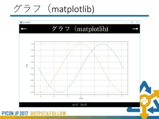 グラフ(garden.glah)
 