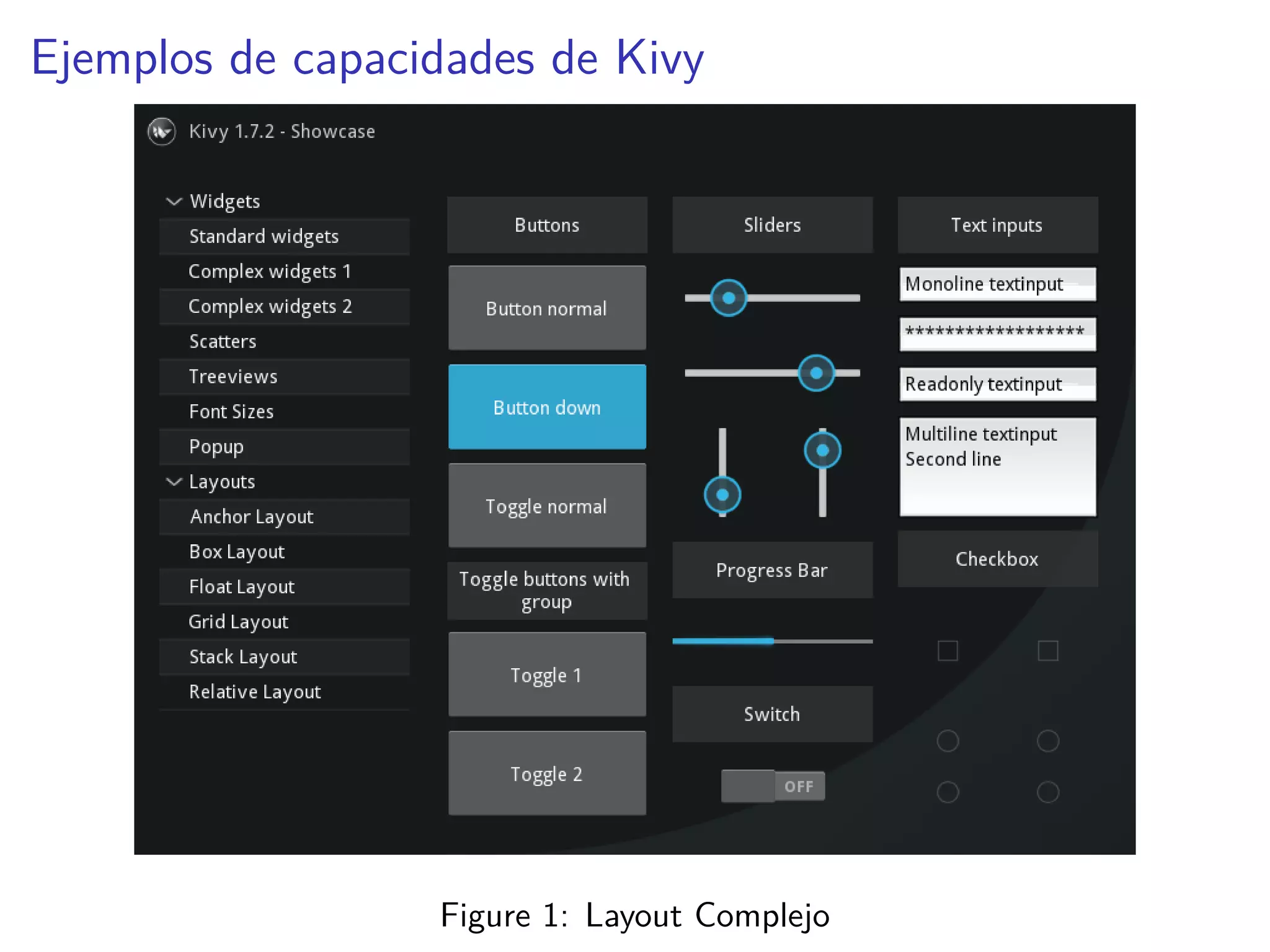 Ejemplos de capacidades de Kivy
Figure 1: Layout Complejo
 