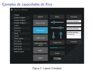 Ejemplos de capacidades de Kivy
Figure 1: Layout Complejo
 