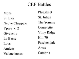 CEF Battles
Mons
St. Eloi
Neuve Chappele
Ypres x 2
Givenchy
La Basse
Loos
Amiens
Valenciennes
Plugstreet
St. Julien
The Somme
Courelette
Vimy Ridge
Hill 70
Paschendale
Arras
Cambria
 