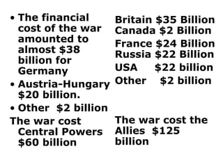 • The financial
cost of the war
amounted to
almost $38
billion for
Germany
• Austria-Hungary
$20 billion.
• Other $2 billion
The war cost
Central Powers
$60 billion
Britain $35 Billion
Canada $2 Billion
France $24 Billion
Russia $22 Billion
USA $22 billion
Other $2 billion
The war cost the
Allies $125
billion
 