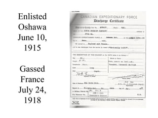 Enlisted
Oshawa
June 10,
1915
Gassed
France
July 24,
1918
 
