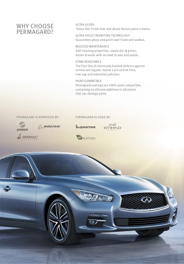 New Car Paint Protection Sydney New Car Paint Protection Sydney