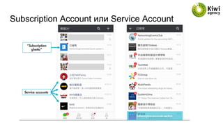 Subscription Account или Service Account
 
