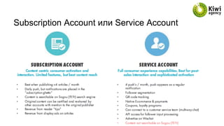 Subscription Account или Service Account
 