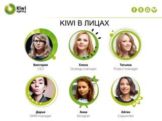 KIWI В ЛИЦАХ
 
