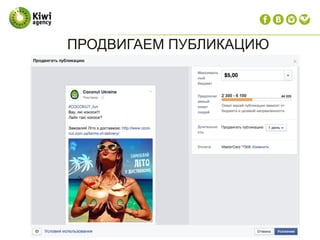 ПРОДВИГАЕМ ПУБЛИКАЦИЮ
 