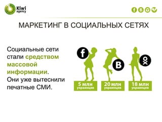 Социальные сети
стали средством
массовой
информации.
Они уже вытеснили
печатные СМИ.
МАРКЕТИНГ В СОЦИАЛЬНЫХ СЕТЯХ
 