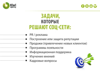 агентство киви новоалтайск реклама. киви агентство. киви агентство. киви логотип. киви агентство.