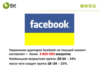 Украинская аудитория facebook на текущий момент
составляет — более 3 800 000 аккаунтов.
Наибольшая возрастная группа: 25-34 – 34%
после чего следует группа 18–24 – 23%.
 