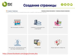 Создание страницы
https://www.facebook.com/pages/create.php
 