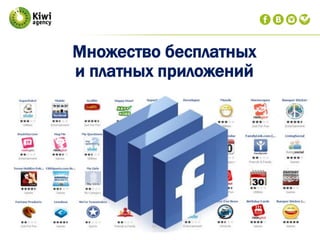 Множество бесплатных
и платных приложений
 