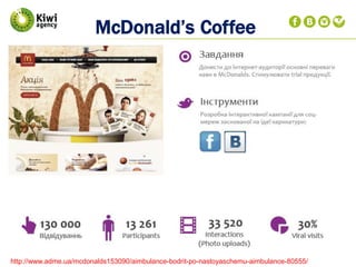 McDonald’s Coffee
http://www.adme.ua/mcdonalds153090/aimbulance-bodrit-po-nastoyaschemu-aimbulance-80555/
 
