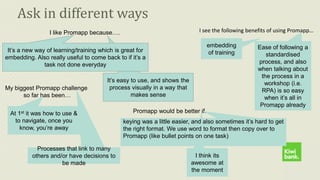 Promapp Champion Kiwibank: The Road to Success | PDF