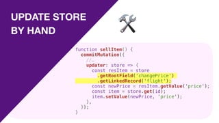 UPDATE STORE
BY HAND 🛠
function sellItem() {
commitMutation({
//…
updater: store => {
const resItem = store
.getRootField('changePrice')
.getLinkedRecord('flight');
const newPrice = resItem.getValue('price');
const item = store.get(id);
item.setValue(newPrice, 'price');
},
});
}
 