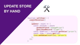 UPDATE STORE
BY HAND 🛠
function sellItem() {
commitMutation({
//…
updater: store => {
const resItem = store
.getRootField('changePrice')
.getLinkedRecord('flight');
const newPrice = resItem.getValue('price');
const item = store.get(id);
item.setValue(newPrice, 'price');
},
});
}
 