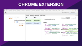 CHROME EXTENSION
 