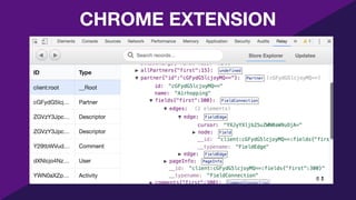 CHROME EXTENSION
 