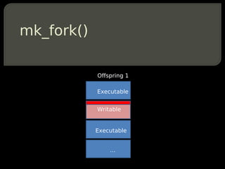 mk_fork()

            Offspring 1

            Executable


            Writable


            Executable


                …
 
