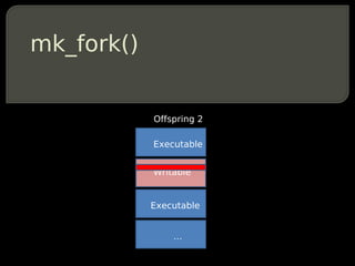 mk_fork()


            Offspring 2

            Executable


            Writable


            Executable


                …
 