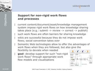 KiWi - Knowledge in a Wiki