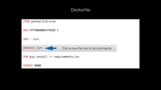 This is now the root of all commands
Dockerﬁle
 