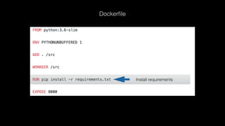 Install requirements
Dockerﬁle
 