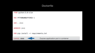 Expose application port in container
Dockerﬁle
 