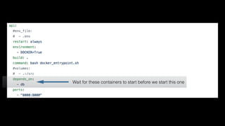 Wait for these containers to start before we start this one
 