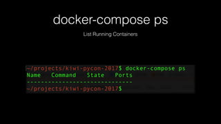 docker-compose ps
List Running Containers
 