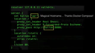 Magical Hostname… Thanks Docker Compose!
 