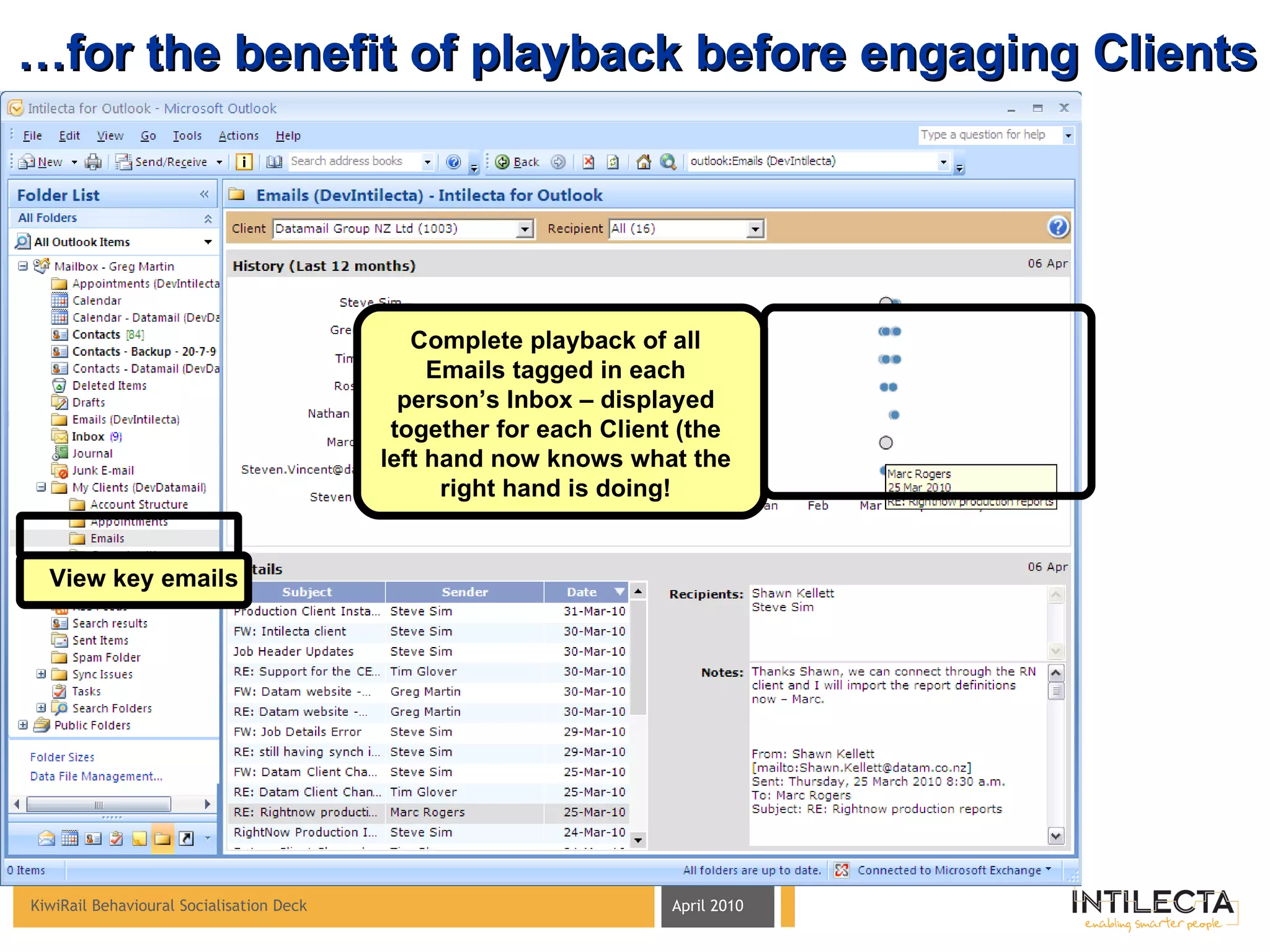 … for the benefit of playback before engaging Clients Complete playback of all Emails tagged in each person’s Inbox – displayed together for each Client (the left hand now knows what the right hand is doing! View key emails 