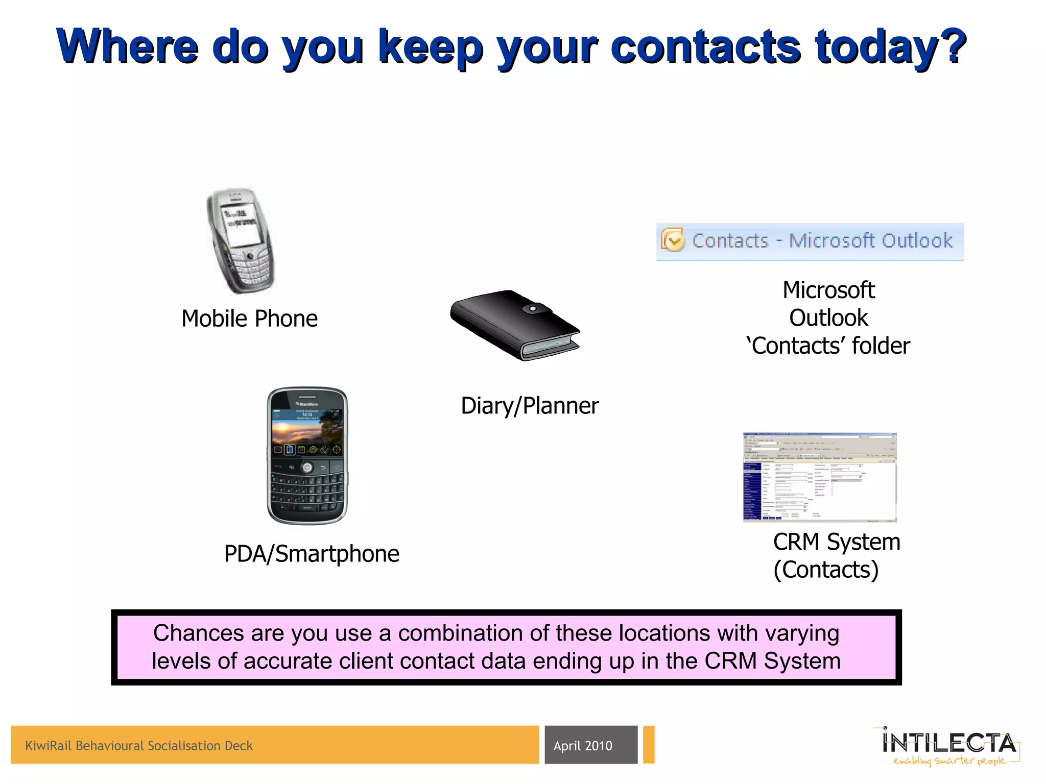 Mobile Phone Diary/Planner CRM System (Contacts) PDA/Smartphone Where do you keep your contacts today? Microsoft Outlook ‘ Contacts’ folder Chances are you use a combination of these locations with varying levels of accurate client contact data ending up in the CRM System 
