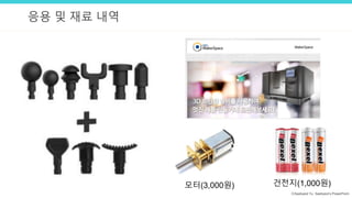 ⓒSaebyeol Yu. Saebyeol’s PowerPoint
응용 및 재료 내역
모터(3,000원) 건전지(1,000원)
 